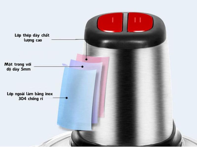 Euro Home - CỐI XAY THỊT ĐA NĂNG Elics
