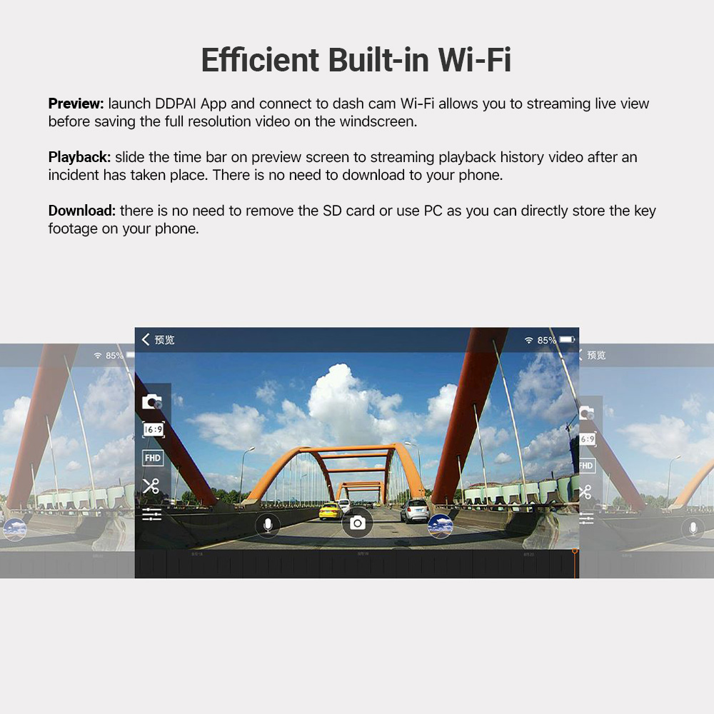 DDPAI Dashcam mini 1080P ,camera hành trình ô tô