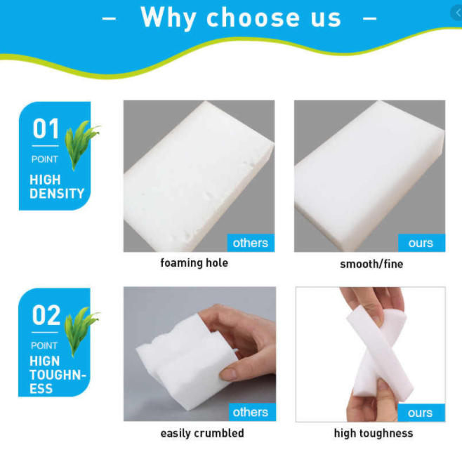 Set 20 Miếng Bọt Biển Lau Chùi Đa Năng