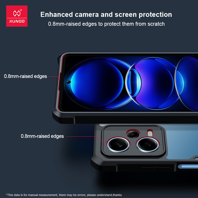 Ốp lưng XUNDD Redmi Note 13 / Note 12 / Note 12 Pro 4G,5G / Note 12 Pro Speed/ Note 12 Turbo / Poco X5 , Măt lưng trong suốt viền tpu chống