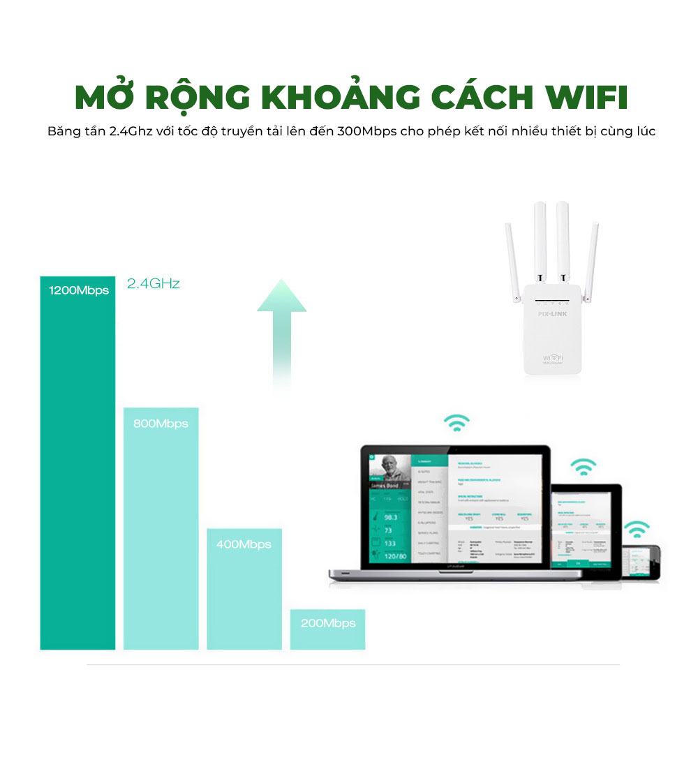 Thiết Bị Mở Rộng Sóng Wifi PIX-LINK WR09- Hãng Phân Phối Chính Thức, Phủ Sóng Đến Mọi Nơi, Thiết Kế Nhỏ Gọn Hiện Đại