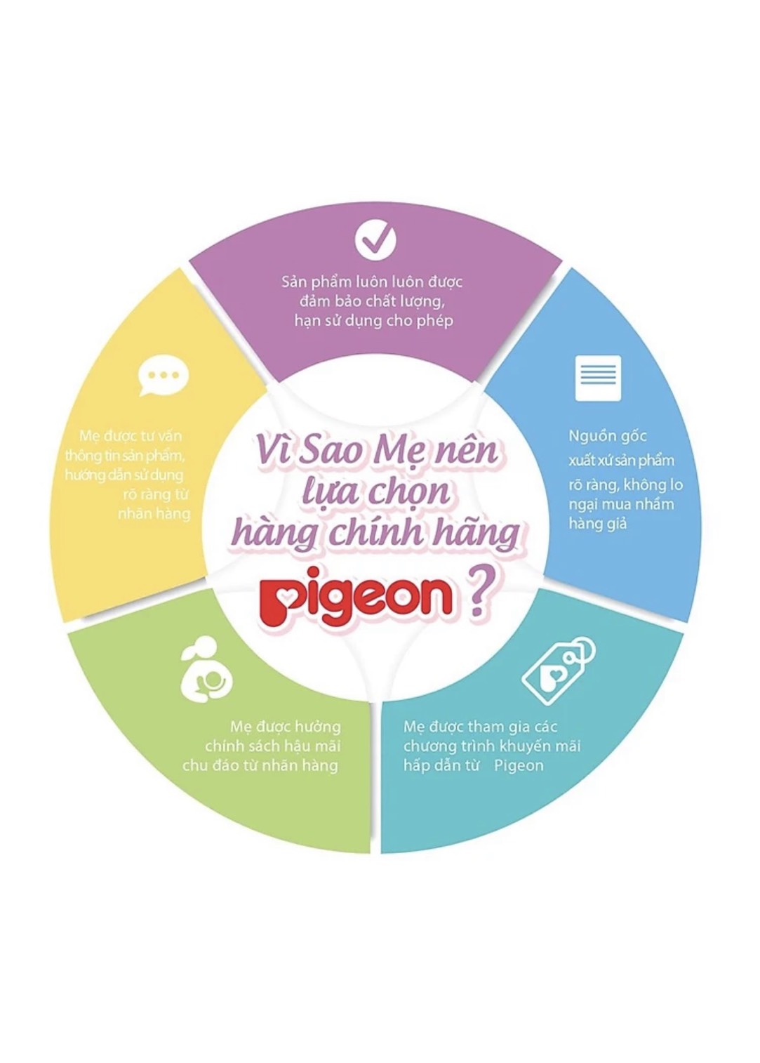 Bình sữa cổ rộng thuỷ tinh Plus Pigeon 240ml (M)