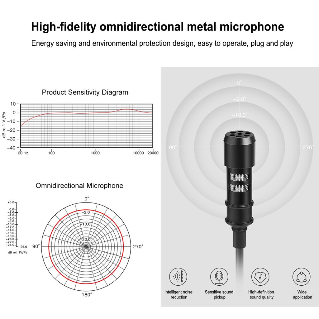 [HCM]Mic thu âm live stream cho điện thoại puluz mini jack 3.5mm