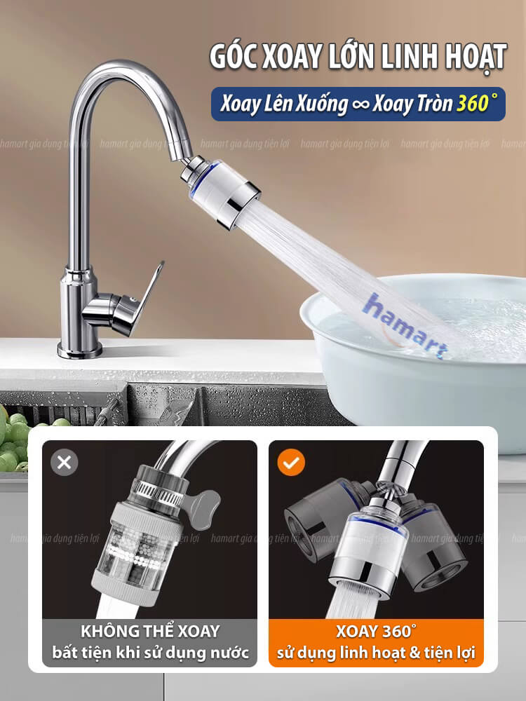Đầu Nối Vòi Nước Tăng Áp Lọc Nước Bồn Rửa Chén Lavabo Xoay 360° Kèm Lõi Bông Lọc Sạch Nước Hiệuu Quả