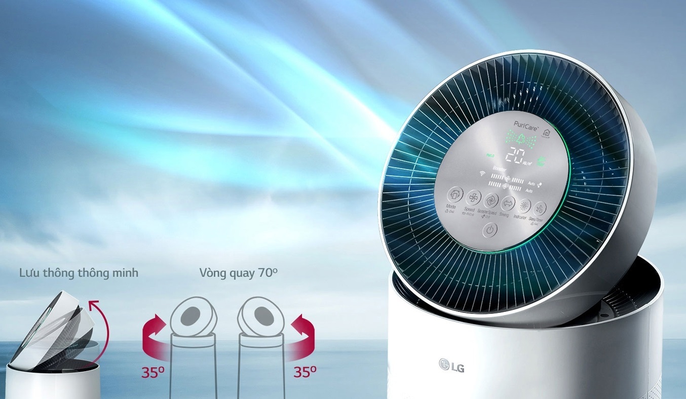 [Trả góp 0%]Máy lọc không khí LG AS65GDWD0 [GIAN HÀNG UY TÍN] [HÀNG CHÍNH HÃNG]