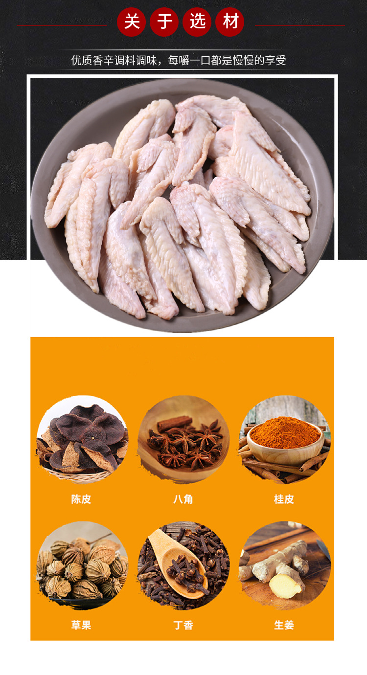 Cánh Gà Nhọn Cay Siêu Ngon - Đầu Cánh Gà Nướng Cay - Bịch 2 Cái - Taiwan Foods