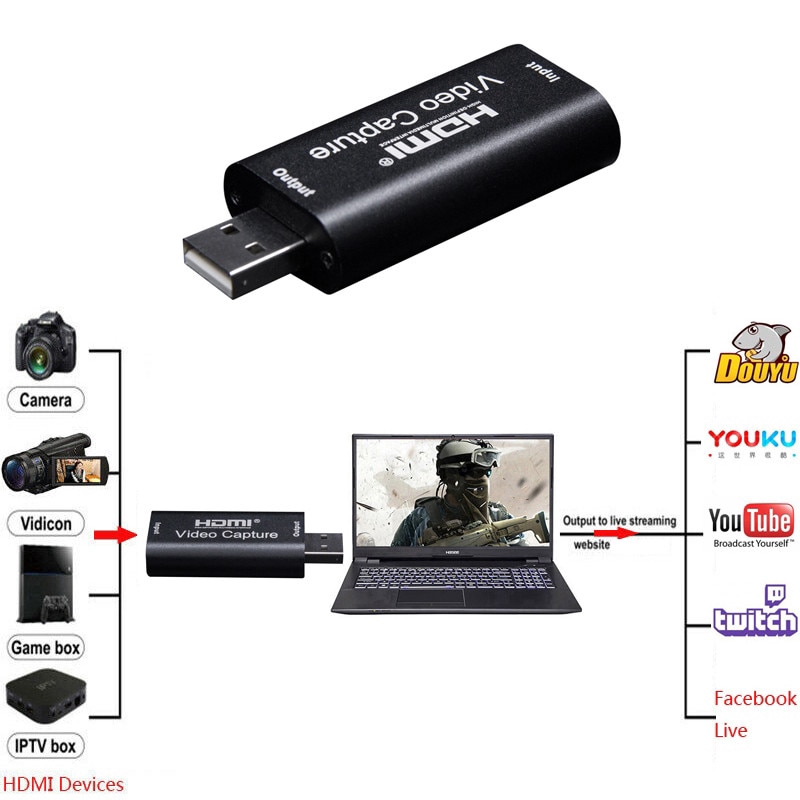 HDMI Video Capture (HDMI to USB )