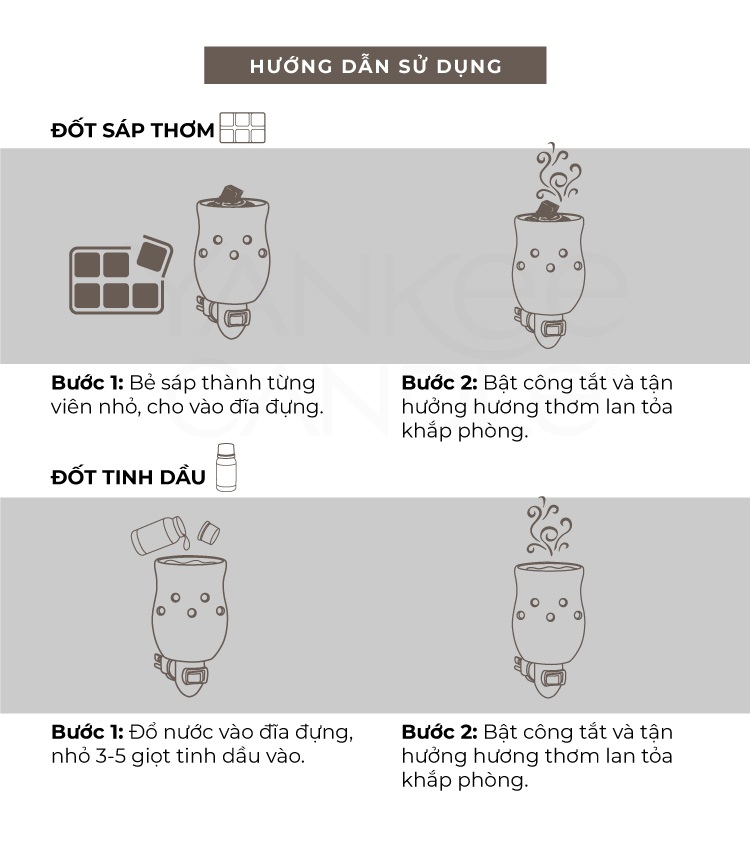 Đèn khuếch tán hương thơm Plug-in Yankee Candle - Pineapple