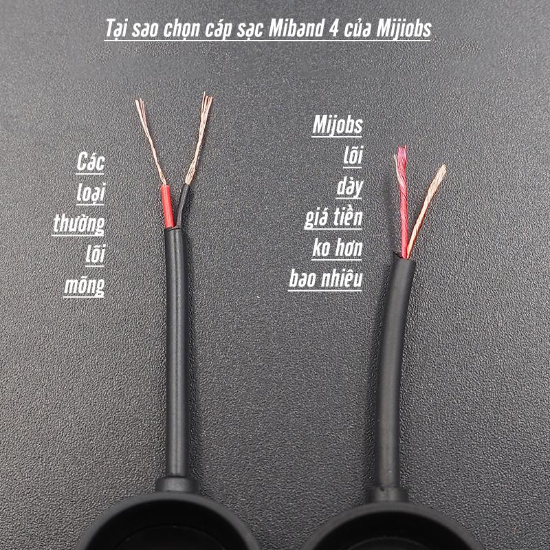 Cáp sạc dành cho Xiaomi MiBand 4 Mijobs