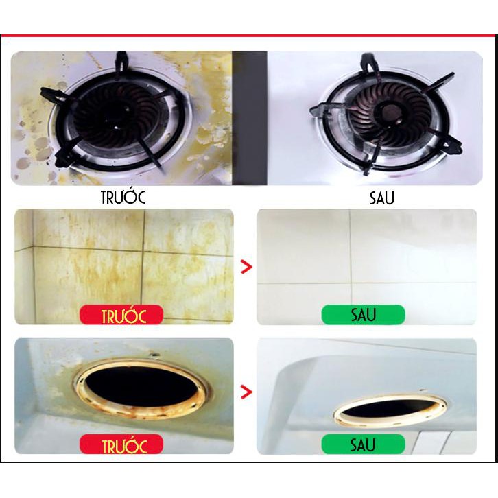 XỊT LÀ SẠCH!!! Dung Dịch Tẩy Rửa Đa Năng Auora