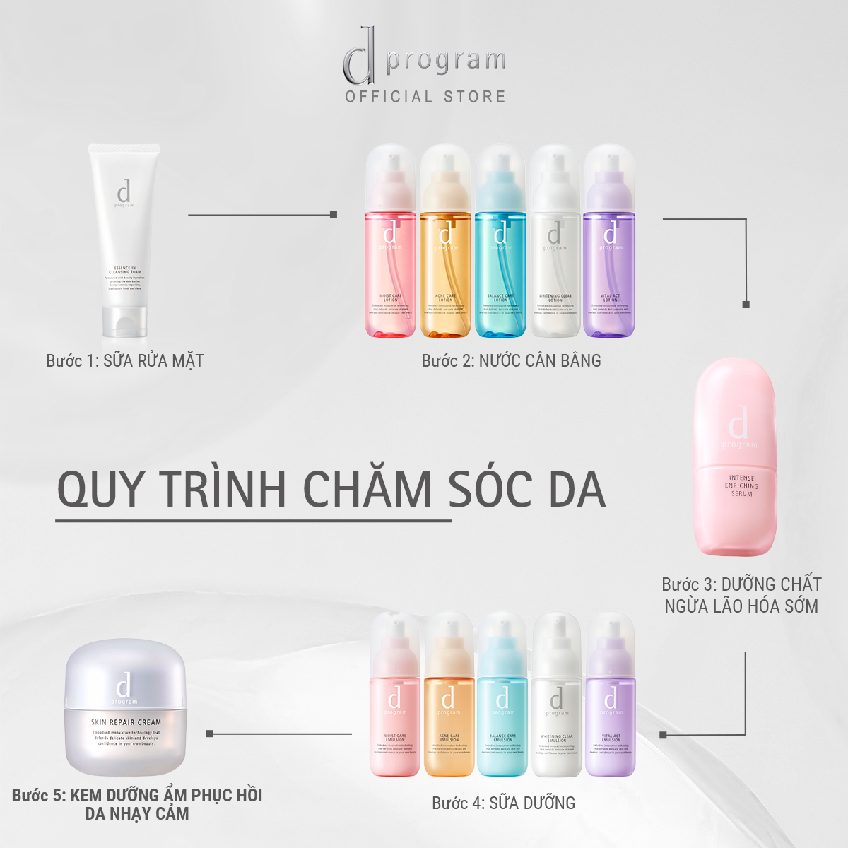 Kem dưỡng ẩm và phục hồi da d Program Skin Repair Cream 45g