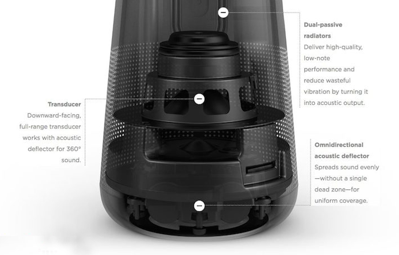 Loa Bluetooth Bose Soundlink Revolve 2