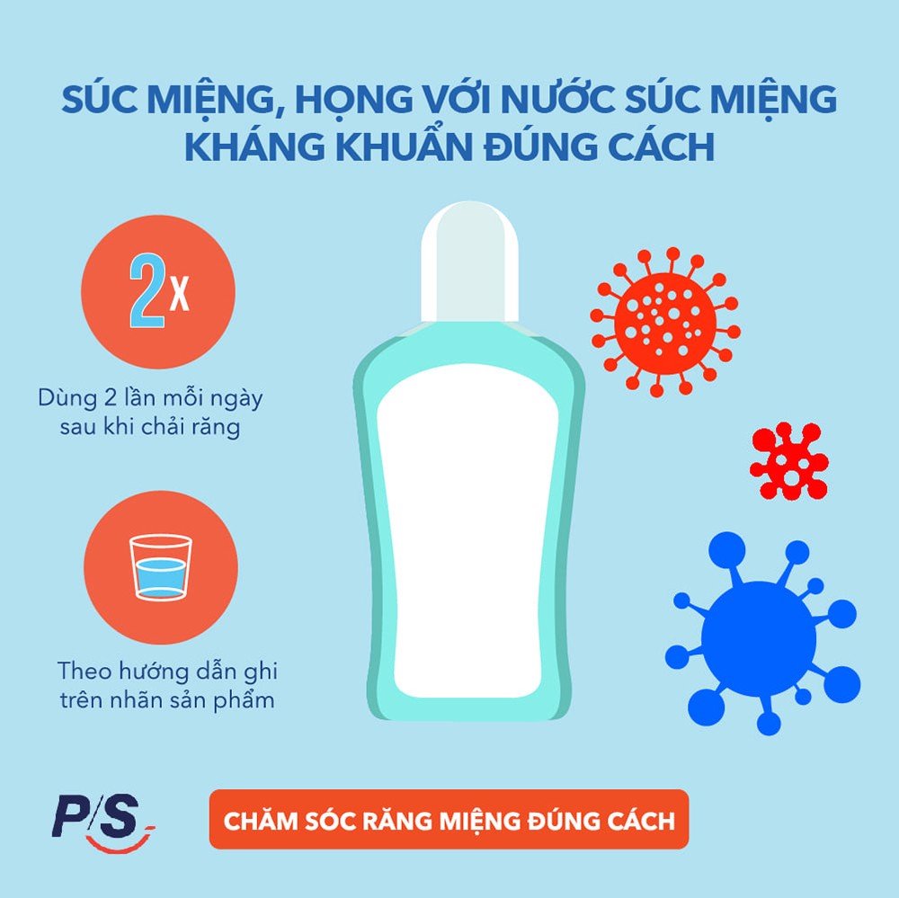 Nước Súc Miệng P/S Kháng Khuẩn Pro Complete 500ml