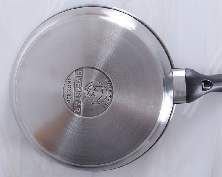 Chảo Chống Dính FIVESTAR 20cm