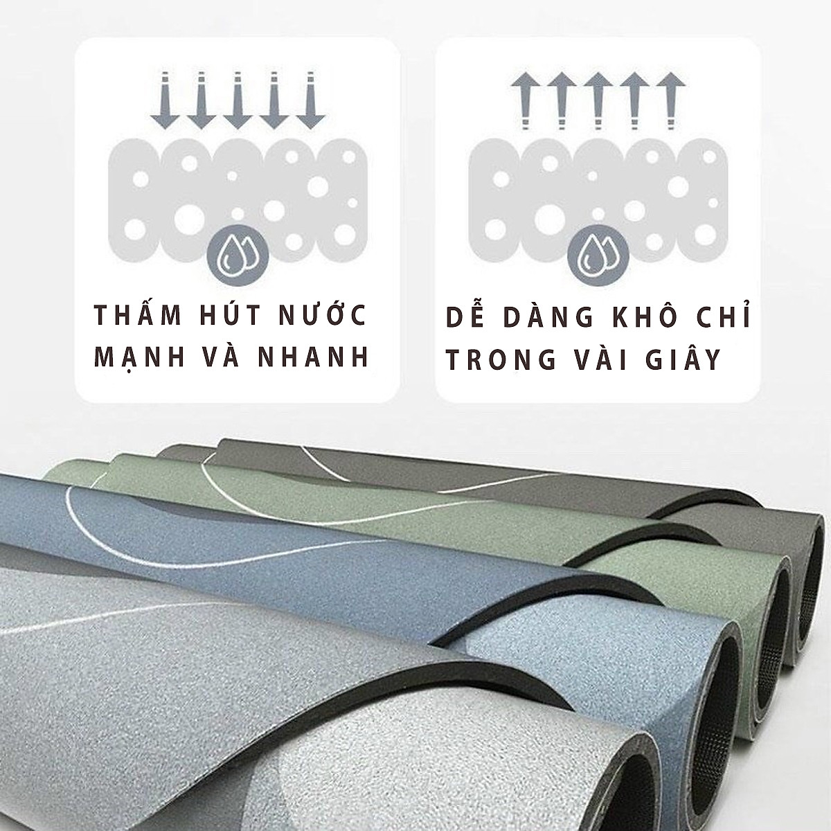 Thảm silicon nhà bếp, thảm lót sàn nhà, thảm lau chân siêu thấm nước - Thảm chân hút nước chống trơn trượt