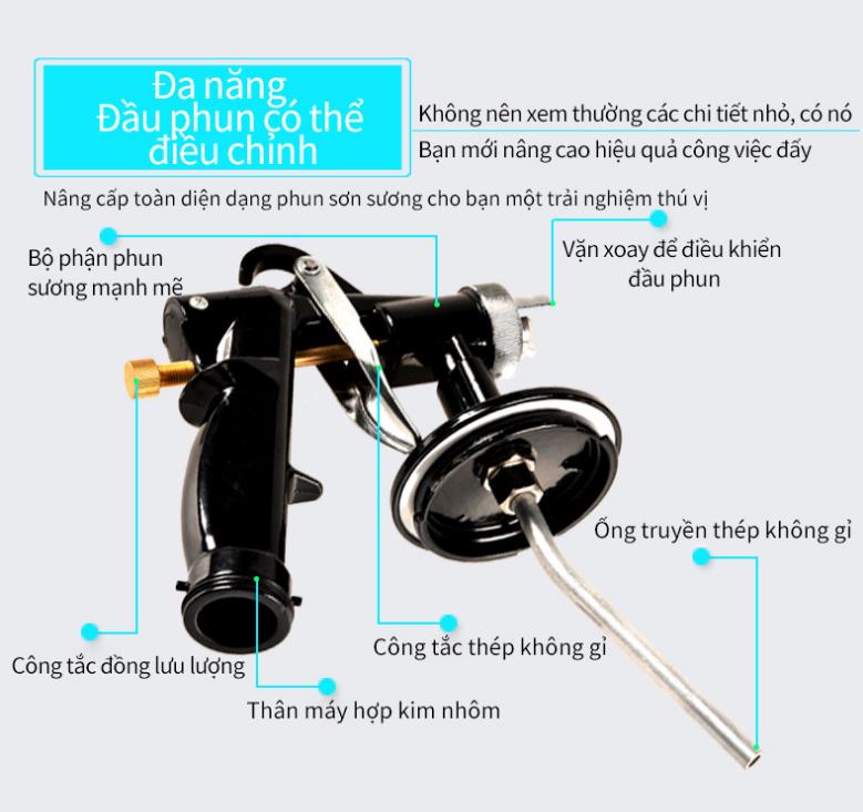 - Máy phun sơn cao áp đa năng HD3010, nhập khẩu Đức