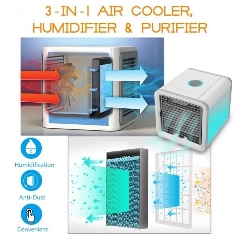 Quạt điều hòa mini - Quạt điều hòa - Siêu Thị Amina