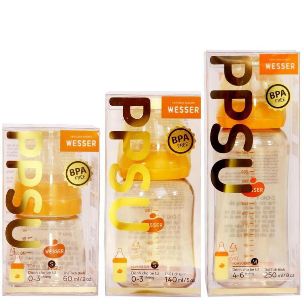 Bình Sữa PP / PPSU Wesser cổ rộng  180ml/260ml/bình