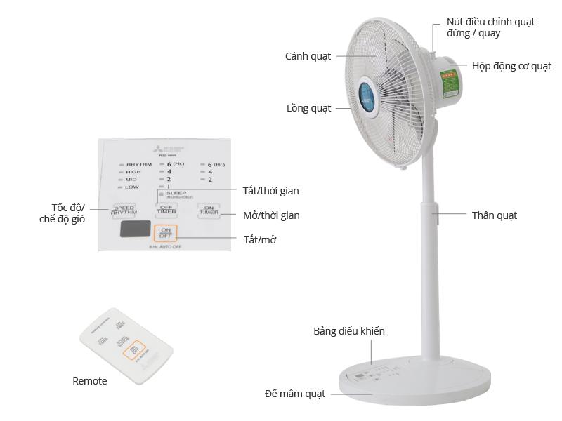 Quạt lửng Mitsubishi R30-HRV WH