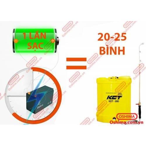 Bình Xịt điện KCT 20D