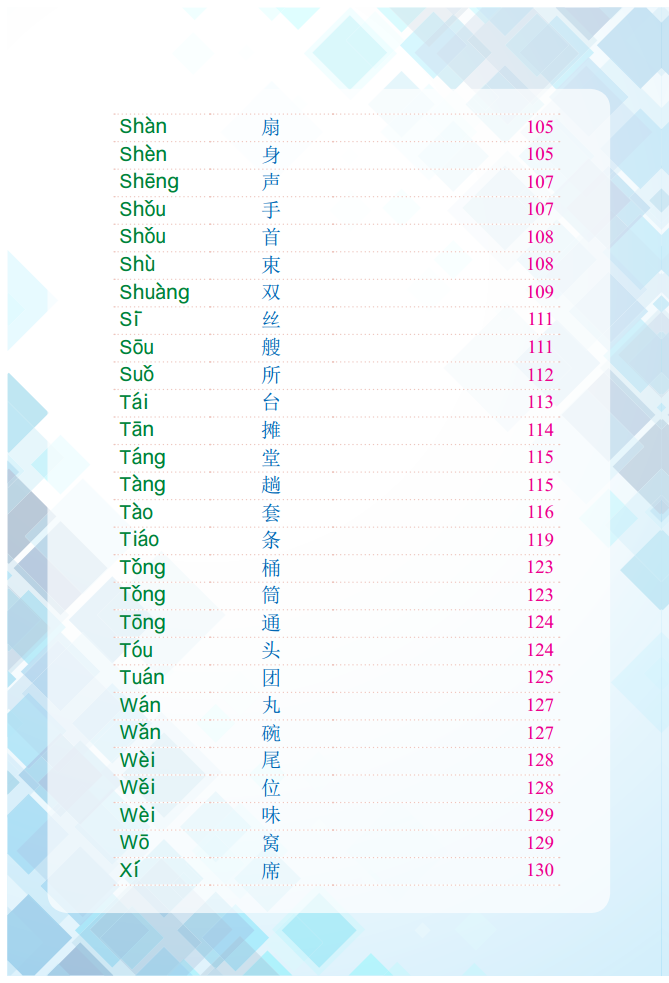 Lượng Từ Tiếng Hán Hiện Đại (Sách Màu)