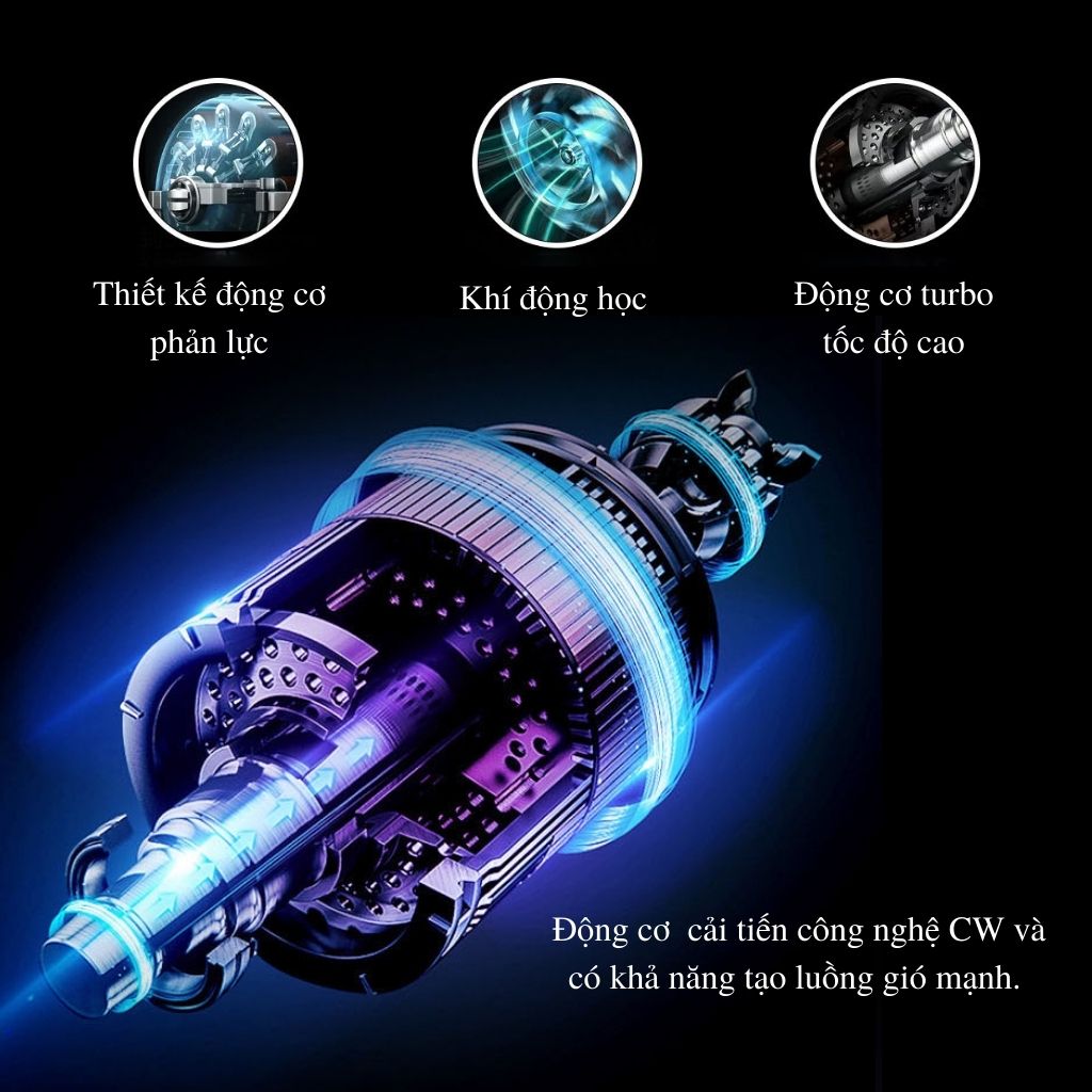 Máy sấy tóc mini ,  Máy sấy tóc 2 chiều công suất lớn