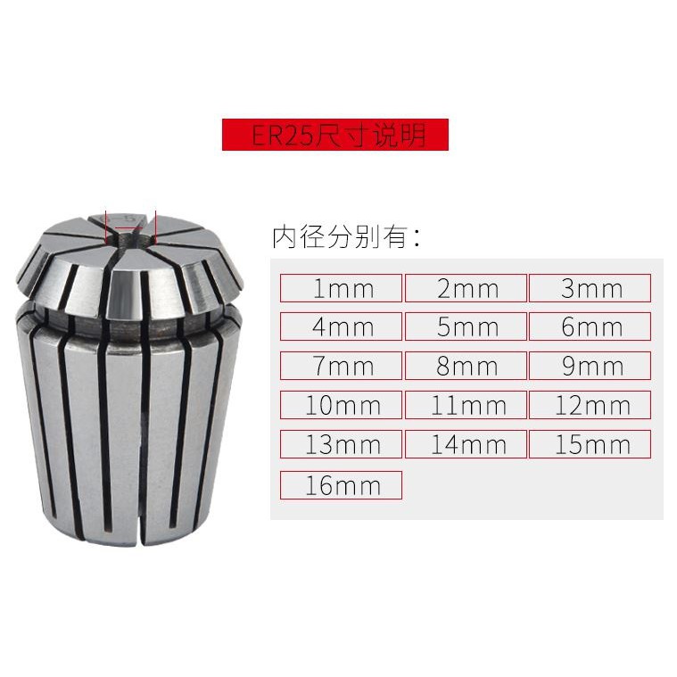 Đầu kẹp mũi CNC (COLLET) cho ER25 và ER32