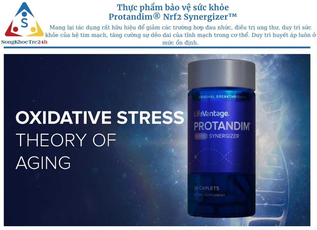 Protandim® Nrf2 Synergizer™*