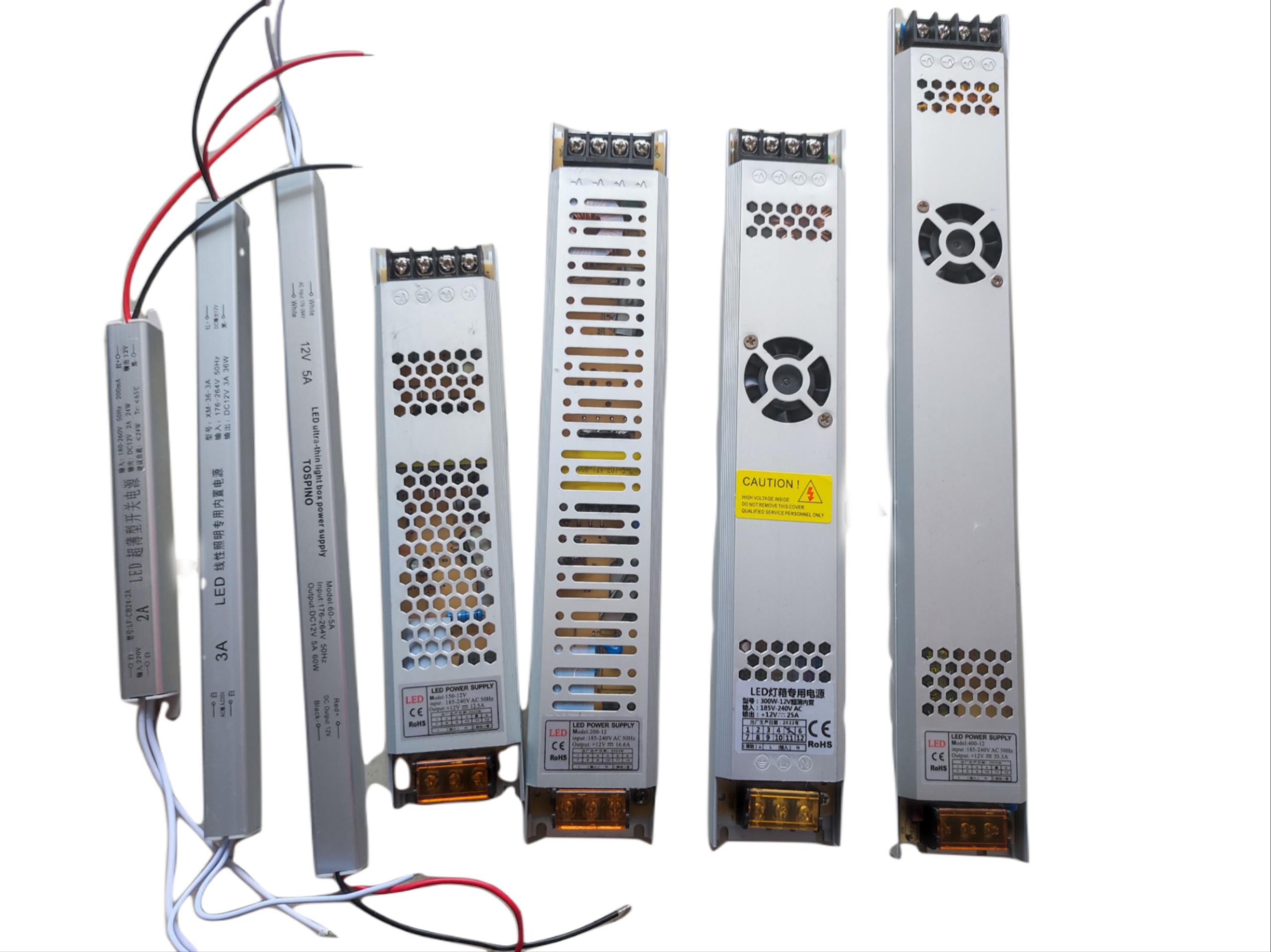 NGUỒN 12V SIÊU MỎNG 120W, 150W, 200W, 300W, 400W