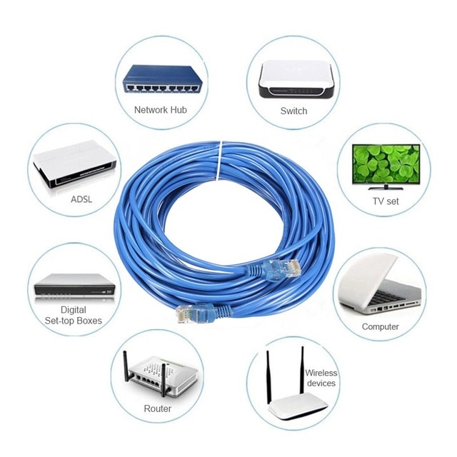 [HCM]Dây cáp mạng LAN dài 3 mét bấm sẵn 2 đầu