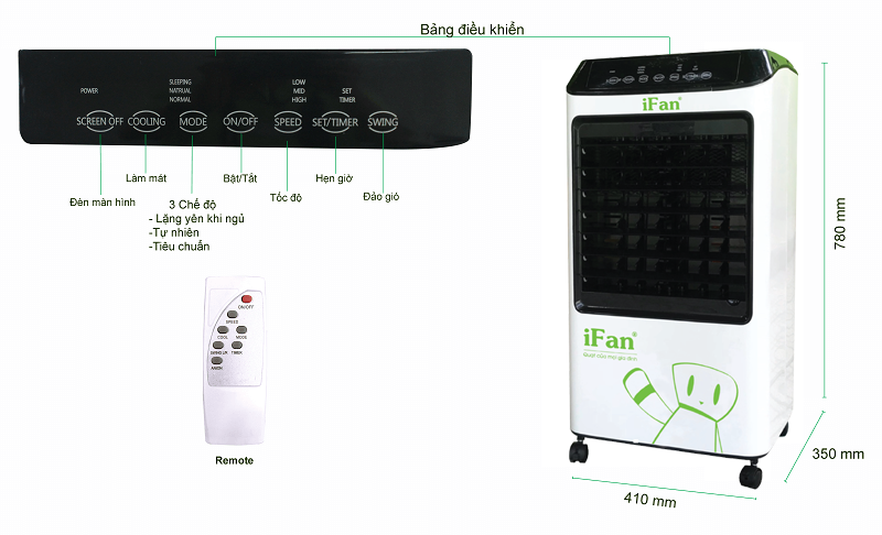 QUẠT ĐIỀU HÒA  IFAN-250