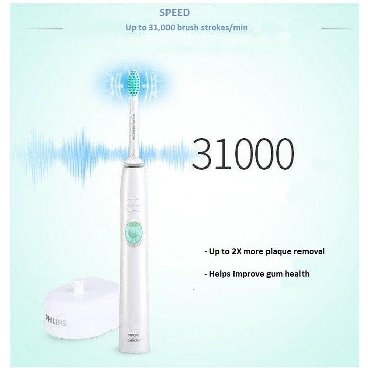 [Hàng Chính Hãng] Bàn Chải Đánh Răng Điện Philips Sonicare EasyClean HX6511