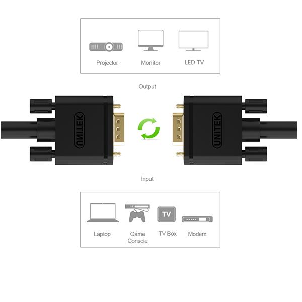 CÁP VGA 15M UNITEK YC507