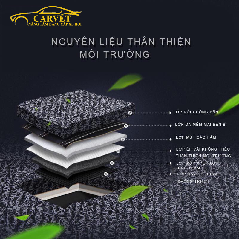 Thảm lót sàn ô tô da cacbon Mazda 2