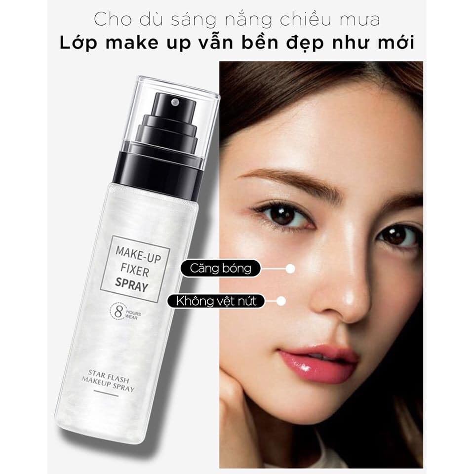 Minisize 2ml - Xịt khoá makeup URBAN DECAY All Nighter Setting Spray