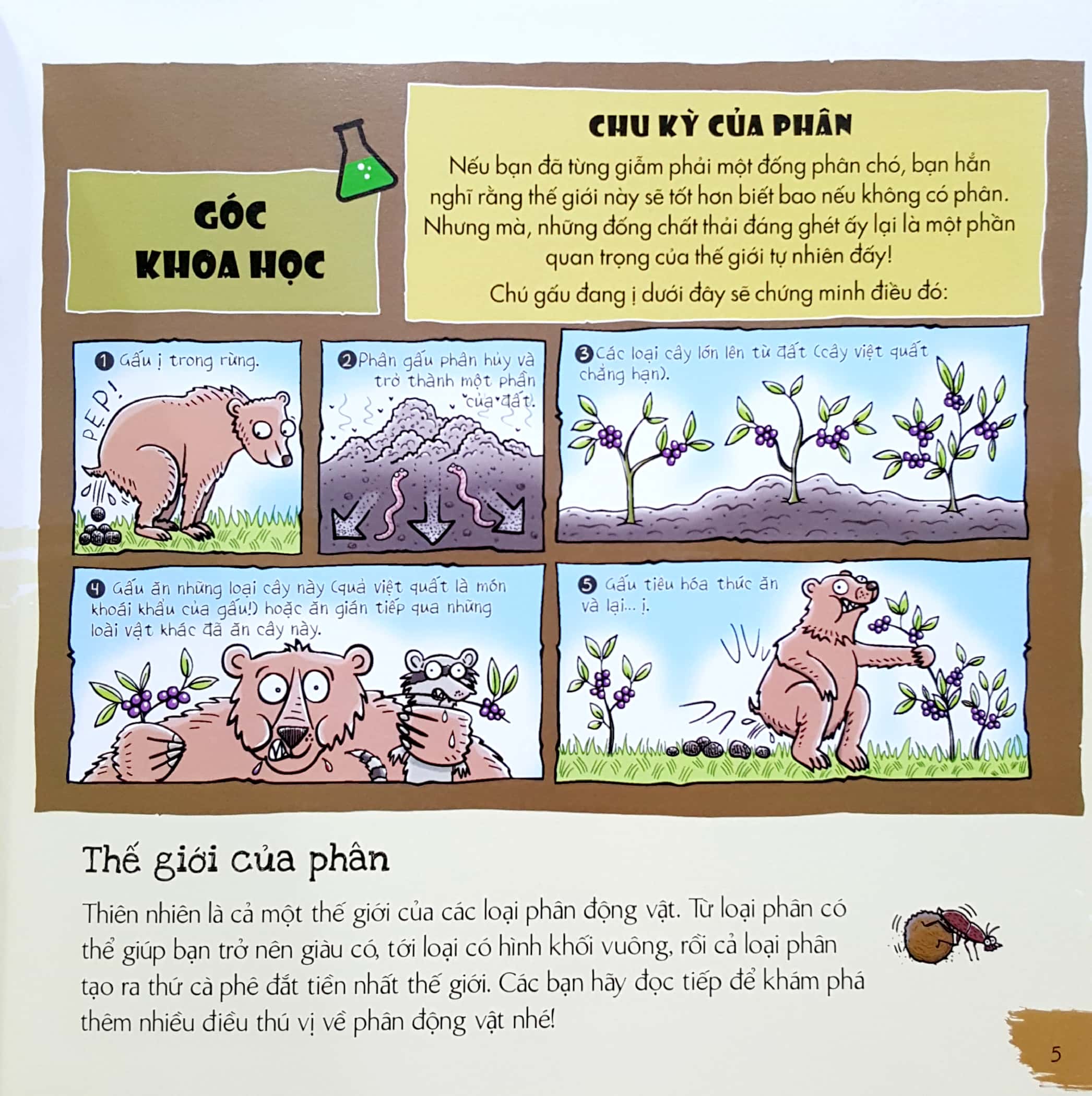 Fahasa - Phân Của Muôn Loài