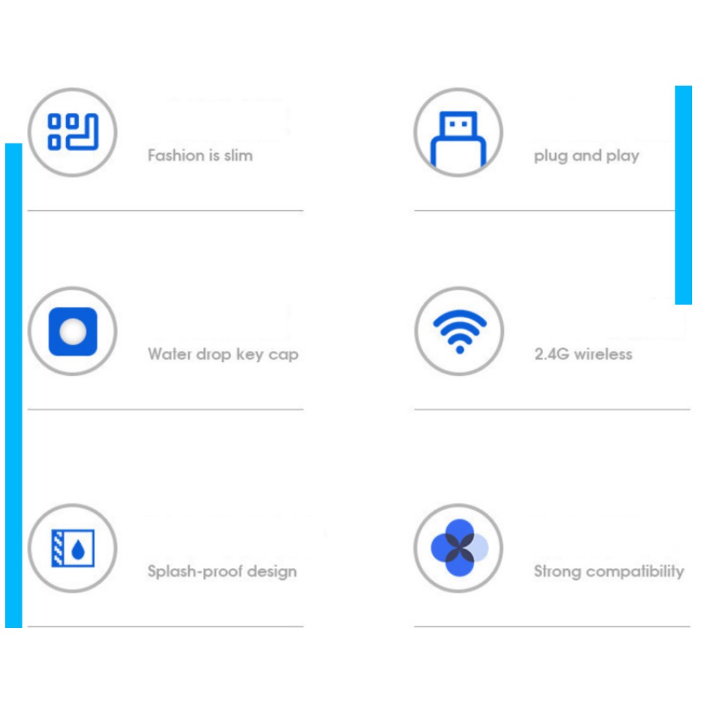 Bộ bàn phím và chuột không dây wireless Philips C314