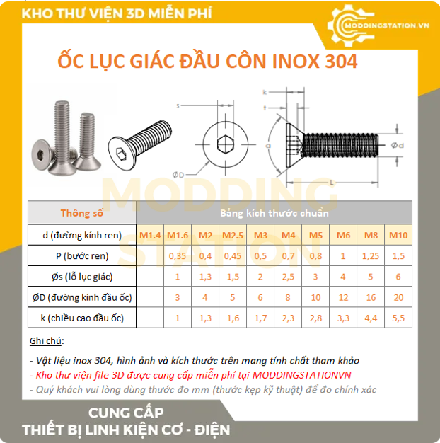 Ốc Lục giác đầu CÔN inox 304 size M1.6x3mm, M1.6x4, M1.6x5mm, M1.6x6, M1.6x8mm