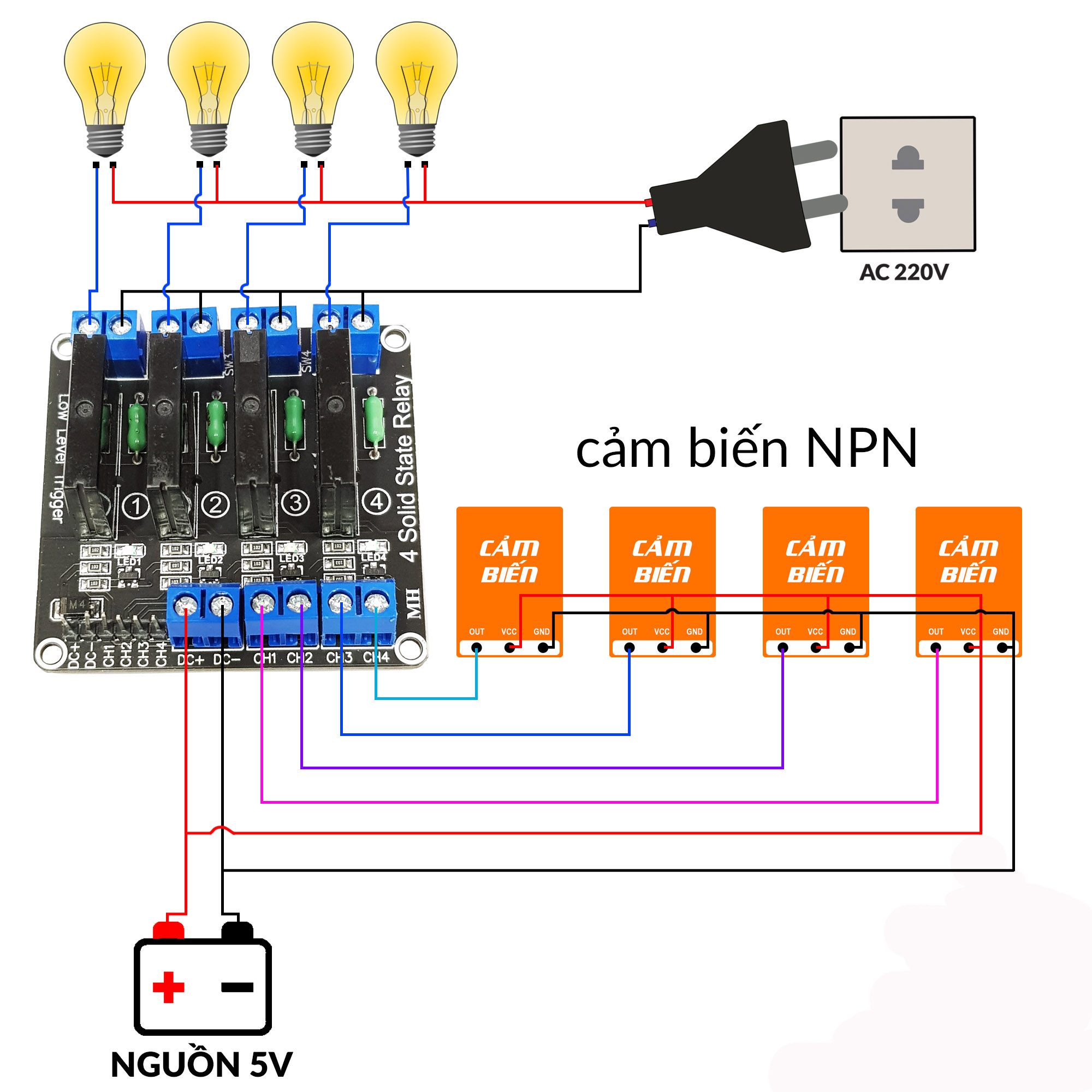 Module 4 Relay Rắn SSR (5VDC)