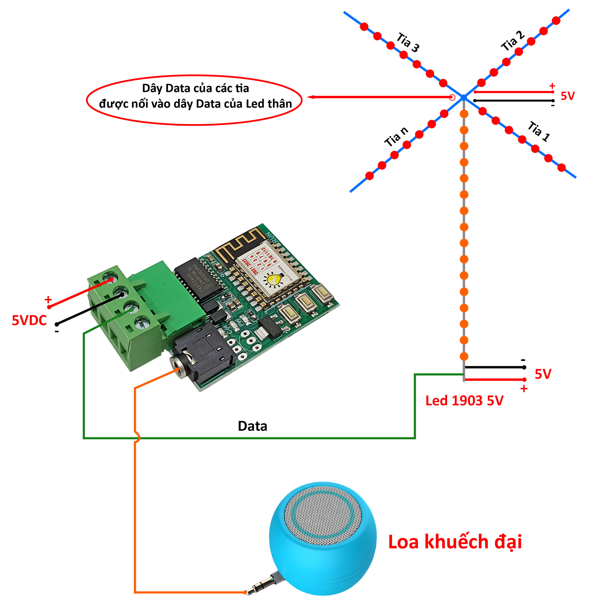 Mạch led phao hoa wifi đồng bộ âm thanh