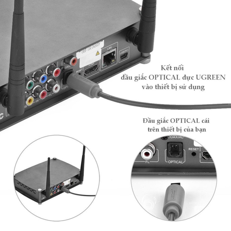 Dây audio quang Optical 2M Ugreen 10770