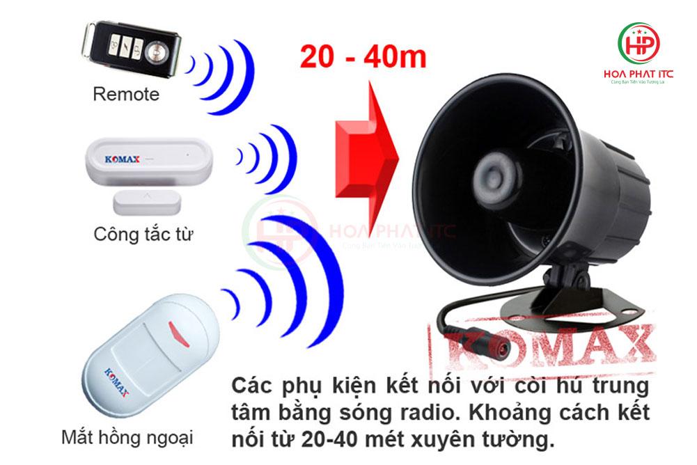 Bộ chống trộm trung tâm Komax KM-T60
