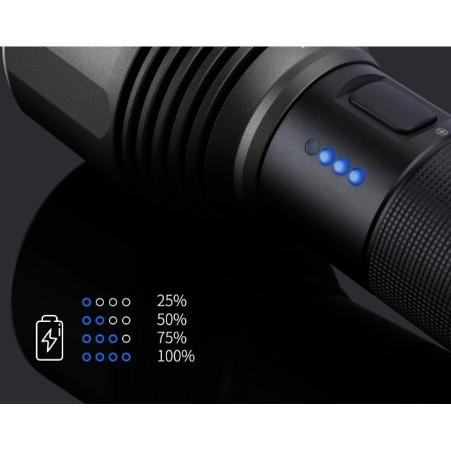 Đèn Pin Xiaomi Nextool ZES0417 (NE0126) Chống Nước, Siêu Sáng