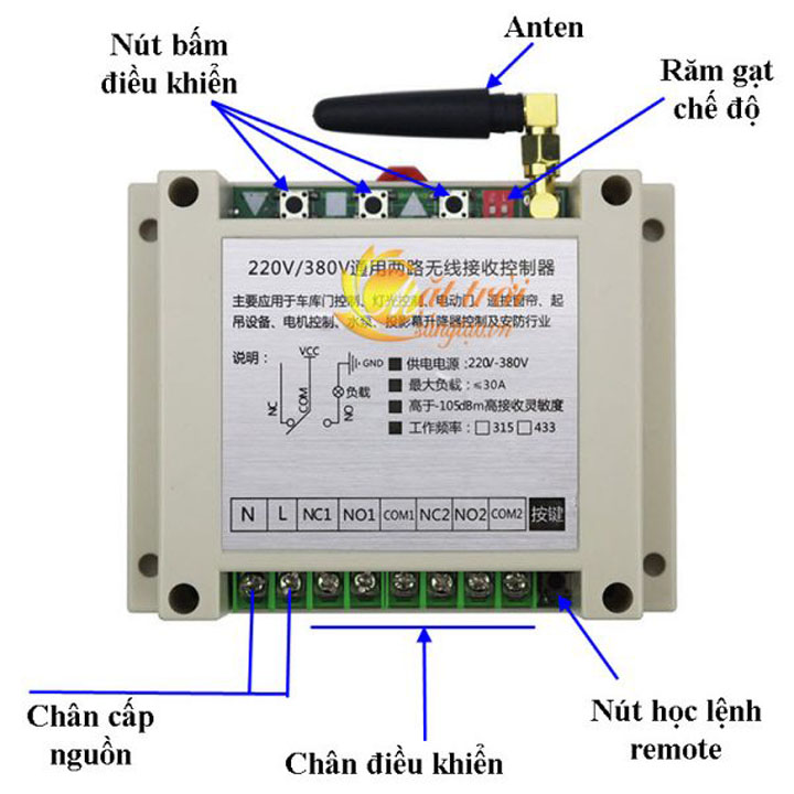 30A Motor Reversing Controller