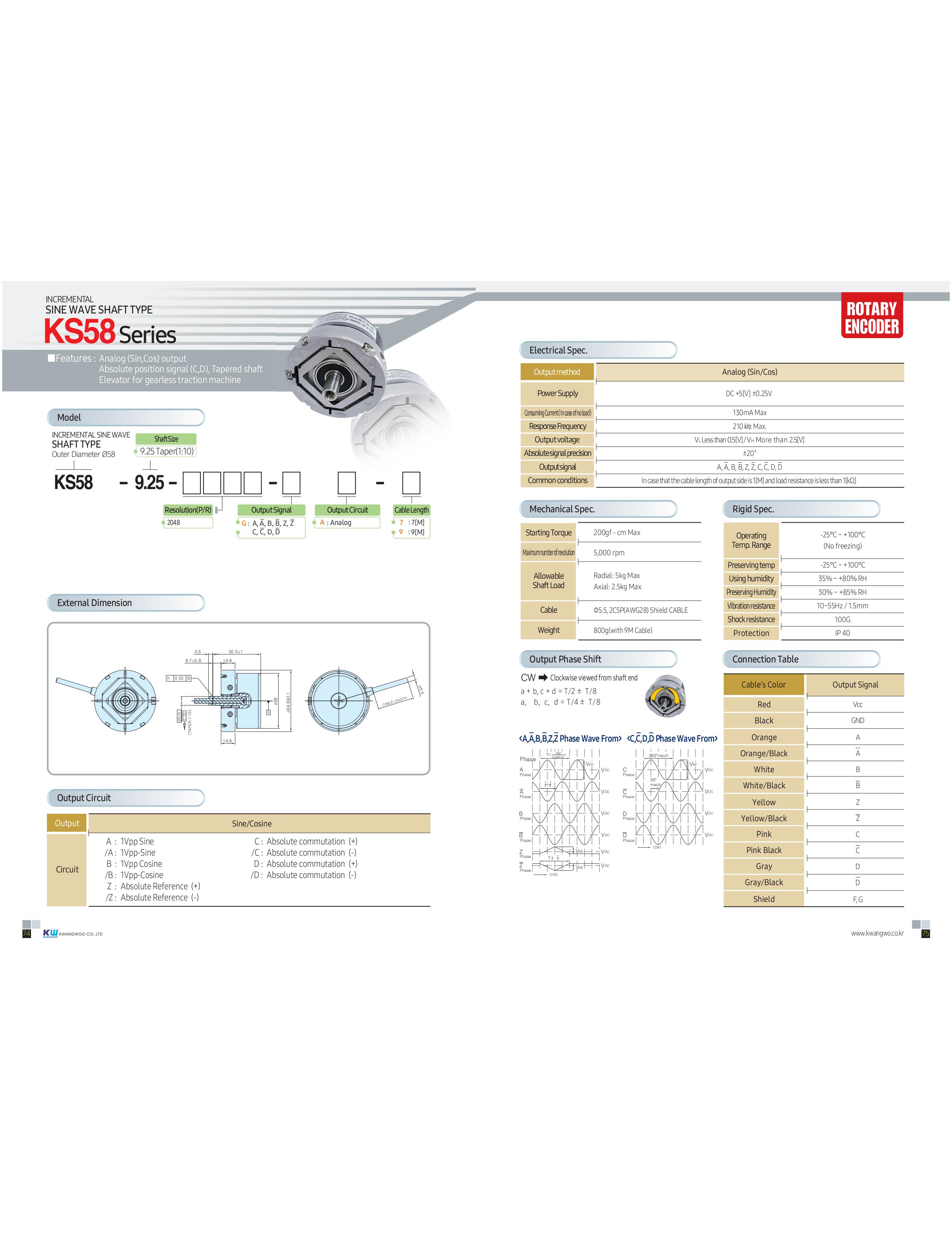 [HCM]Thay encoder 1387- Encoder KS58 cho thang không phòng máy