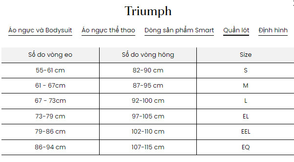 (FORM QUẦN NHỎ) Quần lót nữ Triumph Diva Blissy 09 Mini