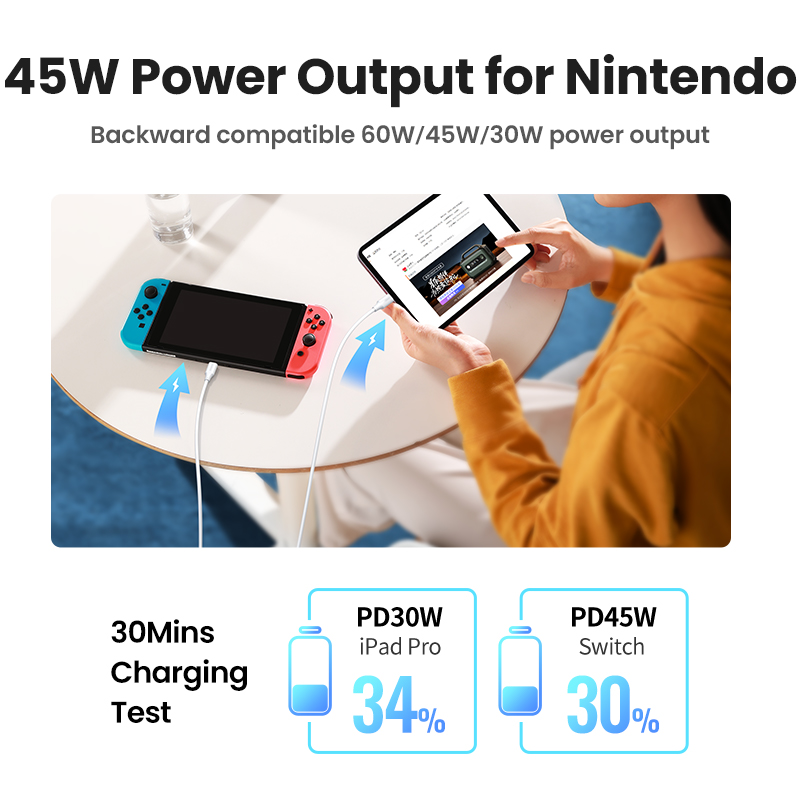Cáp USB C sang USB C UGREEN 100W, Dây sạc nhanh 5A Type C Tương thích với PPS MacBook Pro 2022, iPad Pro 2022, Elitebook, Dell XPS/Inspiron, Samsung S23 S22 Xiaomi 11t 12t Pixel, Switch Model:15176