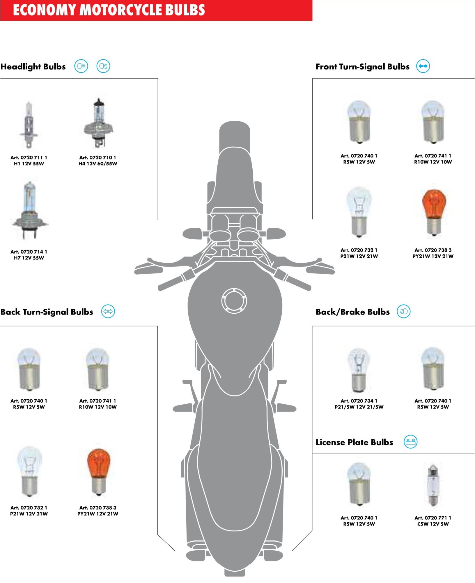 Wurth Bóng Đèn H4 Longlife (12V-60/55W)