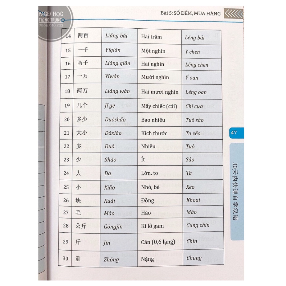 Sách Tự học tiếng Trung cấp tốc trong 30 ngày