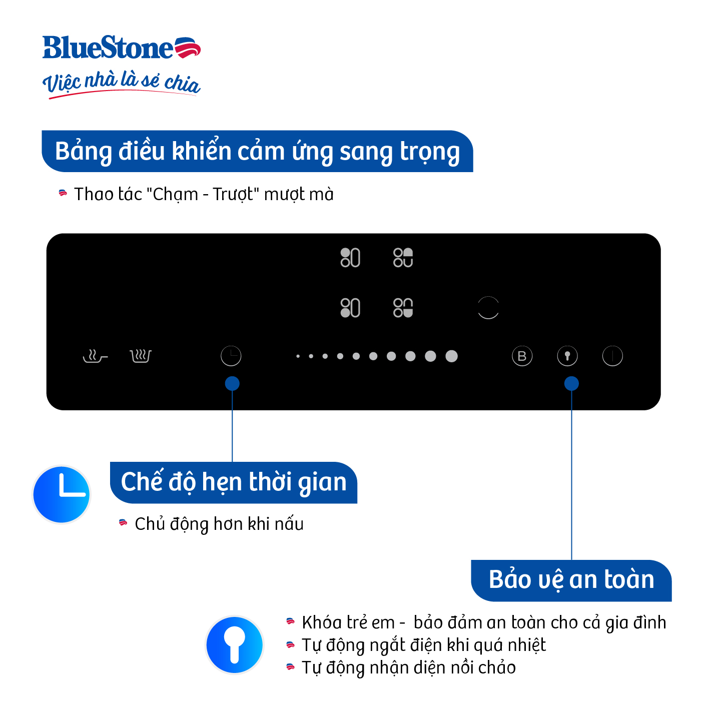 [Trả Góp 0%] Bếp Từ Ba BlueStone ICB-6845 7100W -  [Miễn Phí lắp đặt HCM, HN, Bình Dương, Đăk Lăk, Bắc Ninh, Bắc Giang]